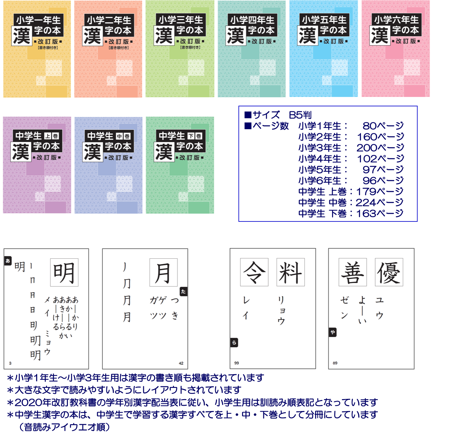 拡大本「漢字の本」