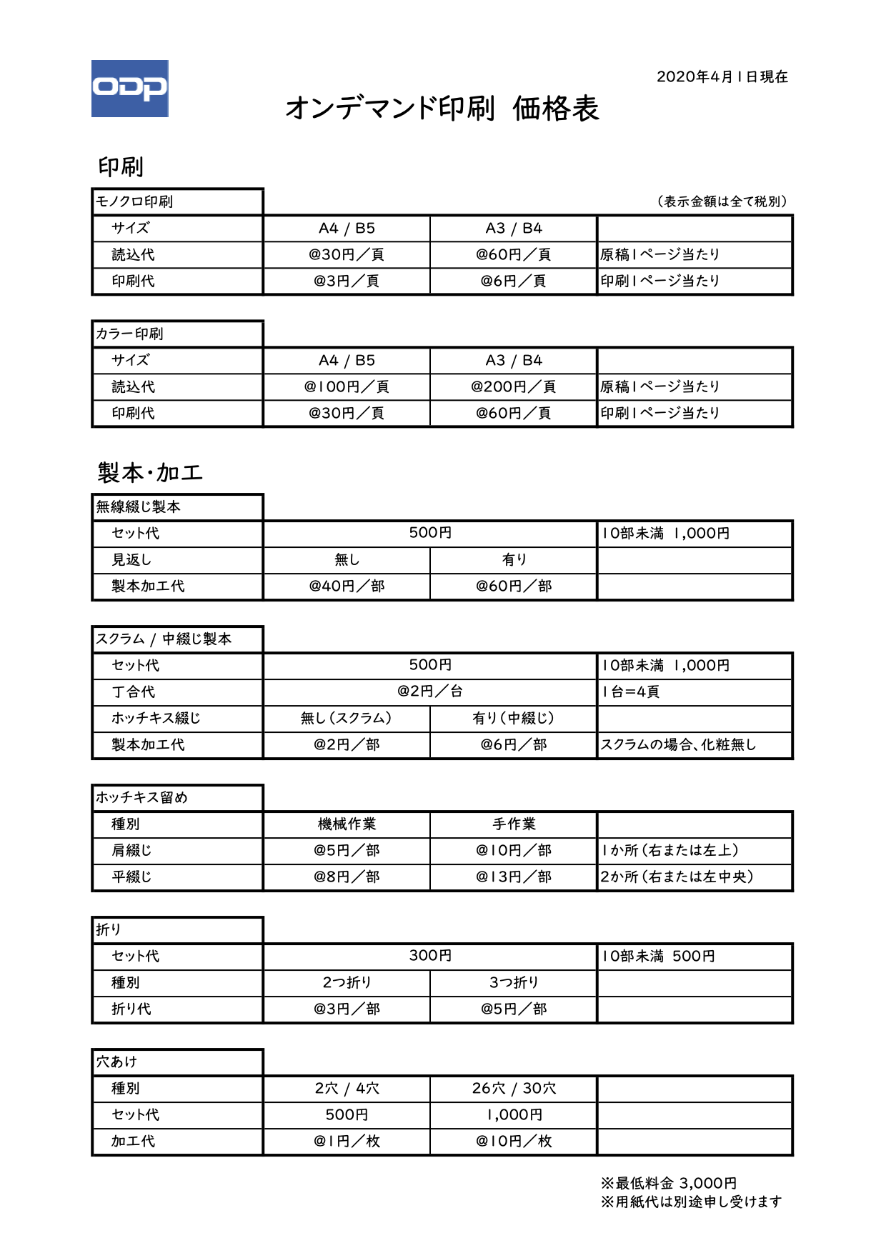 休み 材料持ち込み オーダーメイド 作業代金表 オーダー料金 sushitai